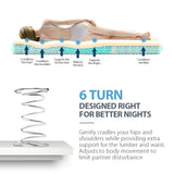 NNEDSZ Kingston Slumber Mattress KING SINGLE Bed Size Bonnell Spring Bedding Firm Foam Top 16CM