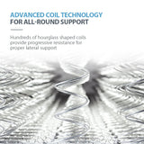 NNEDSZ Kingston Slumber Mattress QUEEN Bed Size Bonnell Spring Bedding Firm Foam Top 16CM