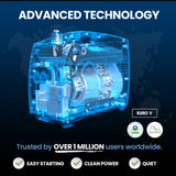 NNEDSZ Inverter Generator Portable 3.5kW Max Petrol Pure Sine Wave Camping Power Station Blue