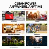 NNEDSZ Inverter Generator Portable 3.5kW Max Petrol Pure Sine Wave Camping Power Station Red