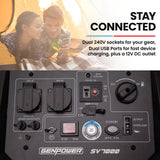NNEDSZ Inverter Generator 4500W Max 3500W Rated, Quiet Petrol Portable for Motorhome Camping Home Backup