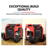 NNEDSZ Inverter Generator Portable Petrol 3.5kW Max Pure Sine Wave Camping Power Station Wheels