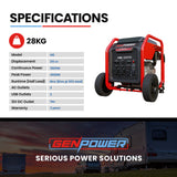 NNEDSZ Inverter Generator Portable Petrol 3.5kW Max Pure Sine Wave Camping Power Station Wheels