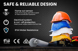 NNEDSZ UNIMAC 50KW Industrial Space Heater Diesel Blow Fan Portable Workshop Thermostat
