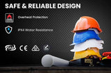 NNEDSZ UNIMAC 2400W Electric Space Heater Portable Small Fan Workshop Warehouse Blow Industrial Heating