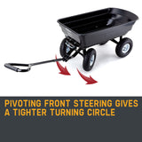NNEDSZ PLANTCRAFT 250kg Poly Pull Dump Cart Garden Hand Trailer Wagon Lawn Wheelbarrow