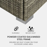 NNEDSZ LONDON RATTAN 4 Piece 3 Seater Modular Outdoor Lounge Setting incl. Coffee Table, Ottoman, Grey