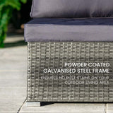 NNEDSZ LONDON RATTAN 4 Piece 3 Seater Modular Outdoor Lounge Setting incl. Coffee Table, Grey