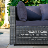 NNEDSZ LONDON RATTAN 5 Seater Modular Outdoor Lounge Setting with Coffee Table, Grey