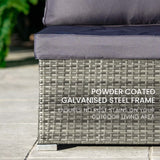 NNEDSZ LONDON RATTAN 5 Seater Modular Outdoor Setting Lounge with Coffee Table, Grey