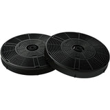 NNEDSZ EUROCHEF Rangehood Filter Set, for EUR60S EFR60S EFR90S, 2 Replacement Activated Carbon Filters