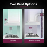 NNEDSZ EUROCHEF Rangehood Filter Set, for EUR60S EFR60S EFR90S, 2 Replacement Activated Carbon Filters