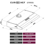 NNEDSZ EUROCHEF 90cm Fixed Stainless Steel Rangehood, Quiet 3-Speed, 4-Layer Dishwashable Filters, Halogen Lights EFR90S