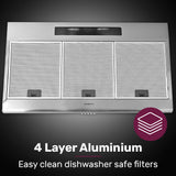 NNEDSZ EUROCHEF 90cm Fixed Stainless Steel Rangehood, Quiet 3-Speed, 4-Layer Dishwashable Filters, Halogen Lights EFR90S