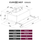 NNEDSZ EUROCHEF 60cm Slideout Stainless Steel Rangehood, Quiet 2-Speed, 3-Layer Dishwashable Filters, Halogen Lights ESR60S