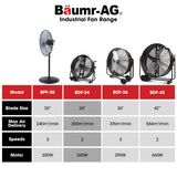 NNEDSZ BAUMR-AG 24" 610mm 260W Industrial Mobile Floor Drum Fan, Tilting, Large, Commercial, Heavy-duty Frame, EESS Certified