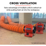 NNEDSZ Baumr-AG 300mm (12 inch) Portable Air Blower Mover Axial Ventilation Extraction Fan
