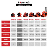 NNEDSZ Baumr-AG 300mm (12 inch) Portable Air Blower Mover Axial Ventilation Extraction Fan