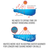 NNEDSZ AURELAQUA Solar Swimming Pool Cover 400 Micron Heater Bubble Blanket 6x3.2m