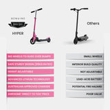 NNEDSZ KIDS Electric Scooter Lithium Ride-On Foldable E-Scooter 125W Rechargeable, Pink
