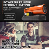 NNEDSZ UNIMAC 20KW Portable Industrial Diesel Indirect Forced Air Space Heater