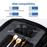 NNEDSZ Portable 36W Solar Panel Charger