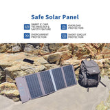 NNEDSZ Portable 36W Solar Panel Charger