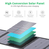 NNEDSZ Portable 100W Solar Panel Charger