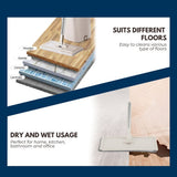 NNEDSZ Flat Mop Replacement Pads 8 pack