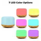 NNEDSZ GOMINIMO 5 in1 LED Aromatherapy Essential Oil Diffuser 500ml (Wood Base)