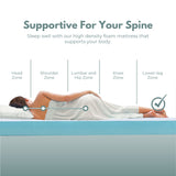 NNEDSZ Dual Layer Mattress Topper 3 inch with Gel Infused (Twin)