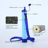 NNEDSZ Water Filter, Ultralight and Durable, Long-Lasting Up to 1500L Water, Easy Carry