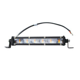 NNEDSZ LED Awning Light Dual Colour 20cm