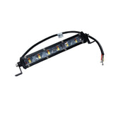 NNEDSZ LED Awning Light Dual Colour 20cm