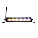 NNEDSZ LED Awning Light Dual Colour 20cm