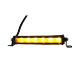 NNEDSZ LED Awning Light Dual Colour 20cm