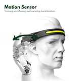 NNEDSZ 2PCS LED Rechargeable Headlamp with Motion Sensor (Black and Yellow)
