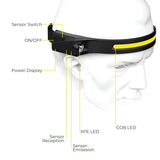 NNEDSZ 2PCS LED Rechargeable Headlamp with Motion Sensor (Black and Yellow)