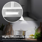 NNEDSZ MIRAKLASS Pyramid Rangehood 60cm