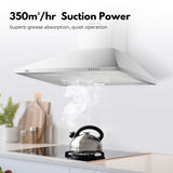 NNEDSZ MIRAKLASS Pyramid Rangehood 60cm
