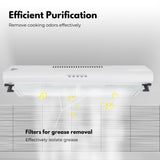 NNEDSZ MIRAKLASS Slim Rangehood 60cm