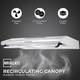 NNEDSZ MIRAKLASS Slim Rangehood 90cm