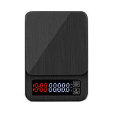 NNEDSZ Miraklass 5kg Electronic Digital LCD Kitchen Coffee Weighing Scale