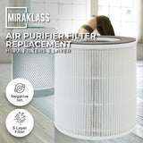 NNEDSZ MIRAKLASS Air Purifier Filter For MK-KJ120C1-AWK