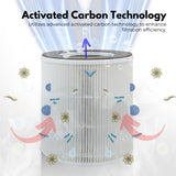 NNEDSZ MIRAKLASS Air Purifier Filter For MK-KJ120C1-AWK