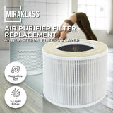 NNEDSZ MIRAKLASS Air Purifier Filter For MK-KJ050C7-AWK