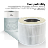 NNEDSZ MIRAKLASS Air Purifier Filter For MK-KJ050C7-AWK