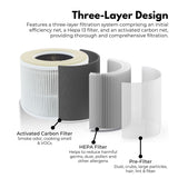 NNEDSZ MIRAKLASS Air Purifier Filter For MK-KJ050C7-AWK