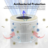 NNEDSZ MIRAKLASS Air Purifier Filter For MK-KJ050C7-AWK
