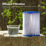 NNEDSZ 8 Pack Hot Tub Spa Filter Replacement Cartridge Size ? (Blue and White)